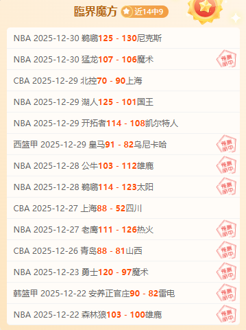 开云体育,资讯,开云体育App,开云体育,开云体育官网,开云体育app,开云体育平台,KAIYUN,SPORTS,kaiyun登录入口