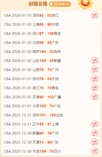 开云体育,资讯,开云体育App,开云体育,开云体育官网,开云体育app,开云体育平台,KAIYUN,SPORTS,kaiyun登录入口