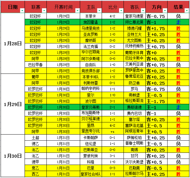 赵继伟底角,三分一击即,赛场上演惊,开云体育,开云体育官网,开云体育app,开云体育平台,KAIYUN,SPORTS,kaiyun登录入口