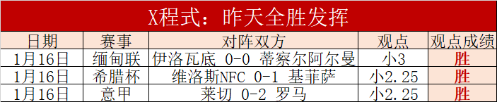 马刺实力分,倒退十年期,号专家推荐,开云体育,开云体育官网,开云体育app,开云体育平台,KAIYUN,SPORTS,kaiyun登录入口