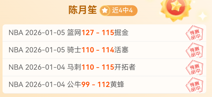岁新星逆袭,斩绿军,湖人前队友,开云体育,开云体育官网,开云体育app,开云体育平台,KAIYUN,SPORTS,kaiyun登录入口