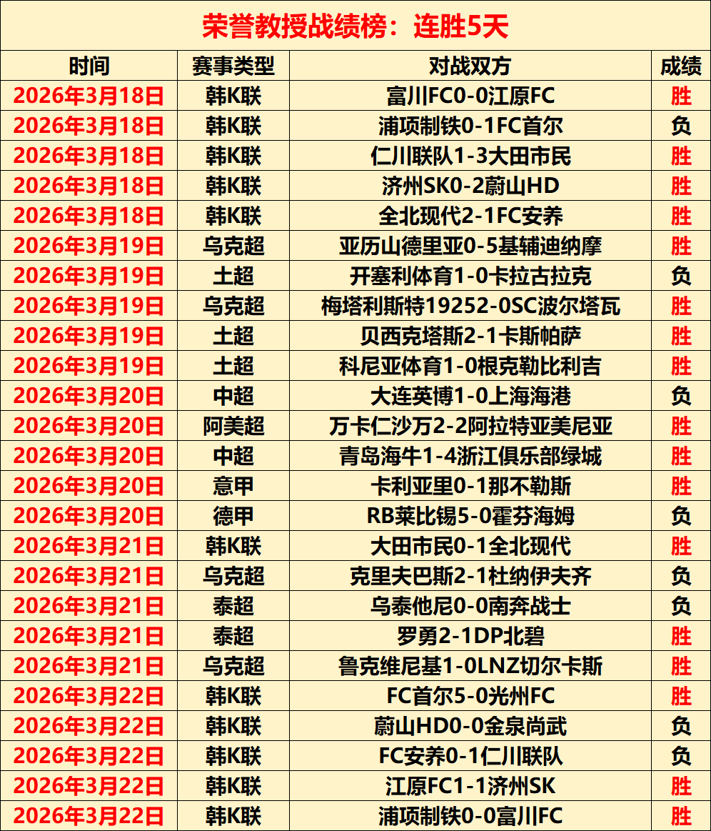 阿森纳今晚,对决水瓶分,专家推荐质,开云体育,开云体育官网,开云体育app,开云体育平台,KAIYUN,SPORTS,kaiyun登录入口