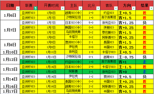 中国代表团,全力备战国,际雪联利维,开云体育,开云体育官网,开云体育app,开云体育平台,KAIYUN,SPORTS,kaiyun登录入口