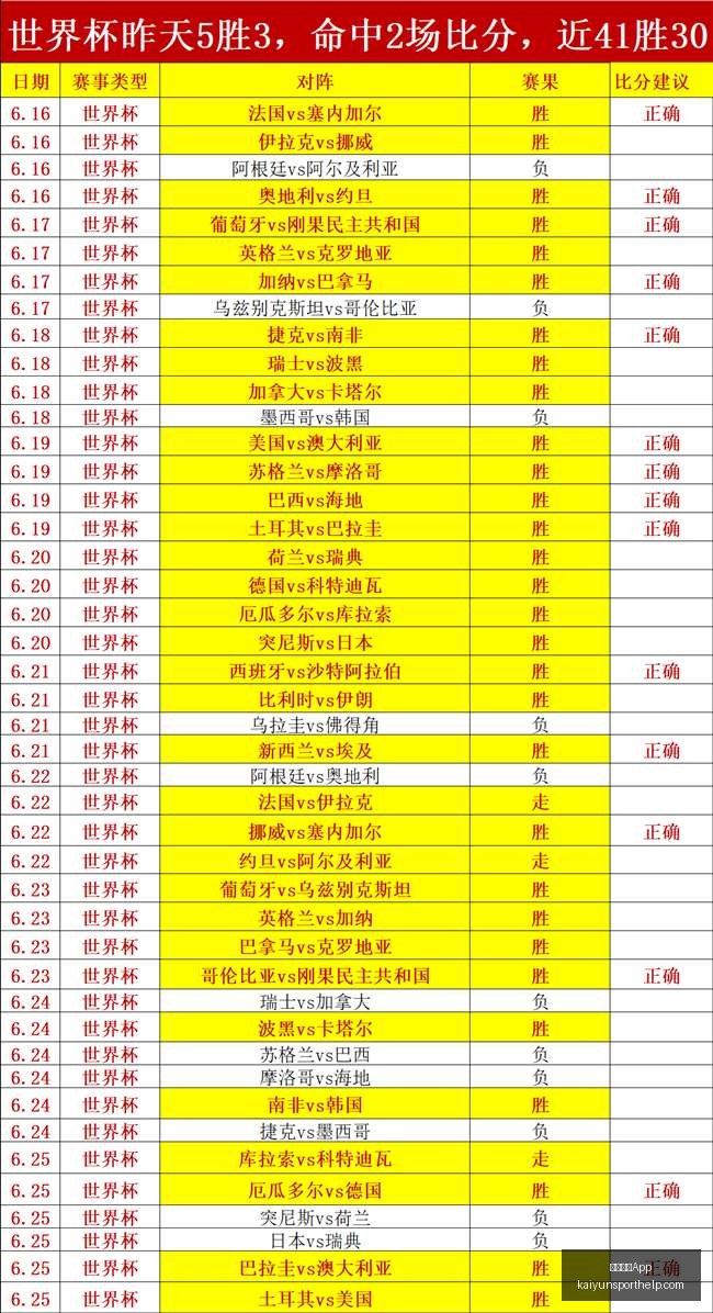 塞伊奈约基,客场备战,埃尔维斯后,开云体育App官网,开云体育App下载,开云体育最新赛事,开云体育娱乐,开云体育平台