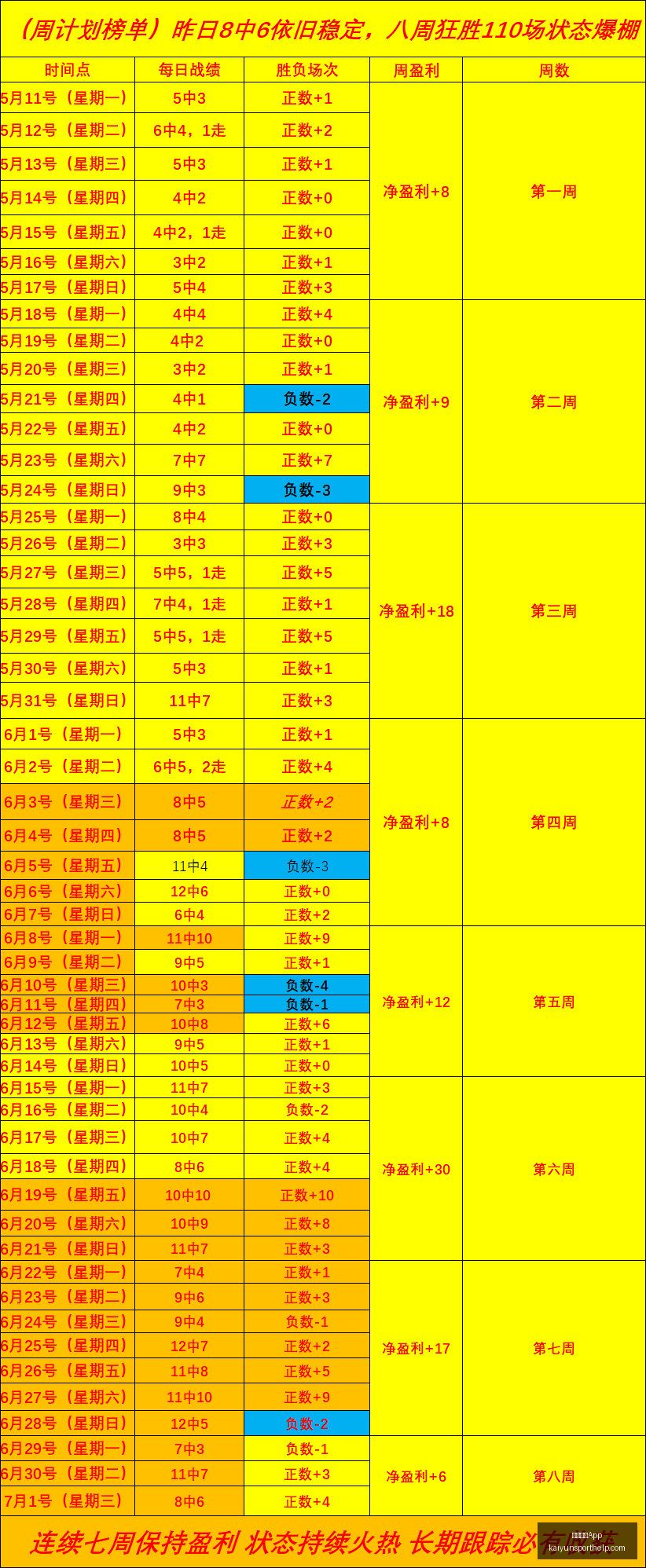开云体育,开云体育App,开云体育App官网,开云体育App官网,开云体育App下载,开云体育最新赛事,开云体育娱乐,开云体育平台