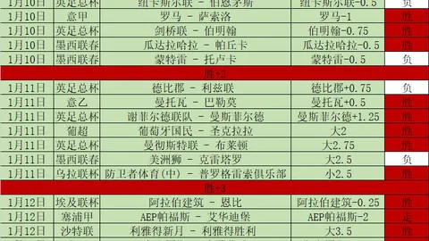 魯尼建言：希望球隊主動進攻，勿讓對手施壓反制