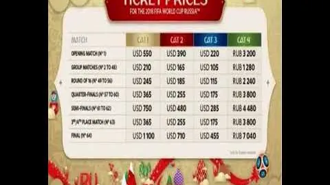 巴塞罗那名将亚马尔助力球队狂揽50球，个人贡献21球27助。