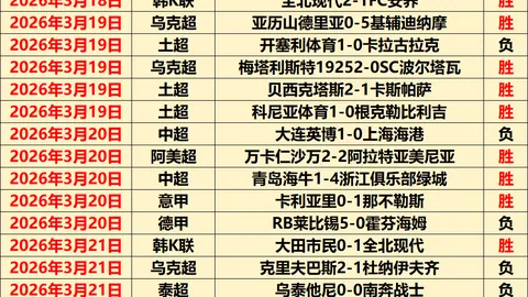 阿森纳今晚对决水瓶分析，专家推荐质合前区十码