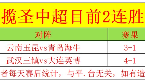 洛杉矶湖人VS休斯顿火箭：NBA专家质合分析推荐