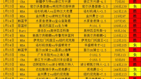 李嗣镕姐弟足球派对同框，姐姐潮装抢镜，与足球名将张稀哲温馨合影
