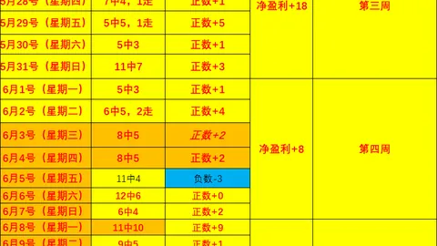 开云体育 132220