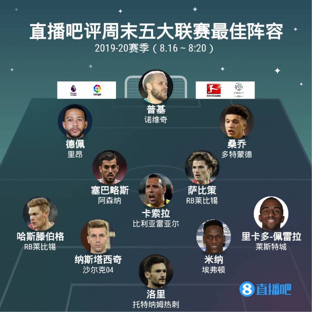 备高超的球